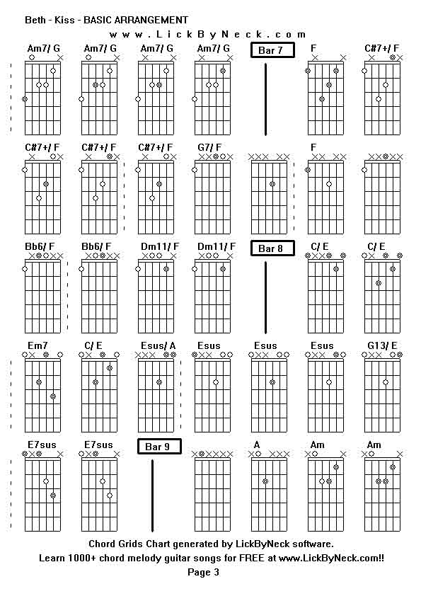 Chord Grids Chart of chord melody fingerstyle guitar song-Beth - Kiss - BASIC ARRANGEMENT,generated by LickByNeck software.